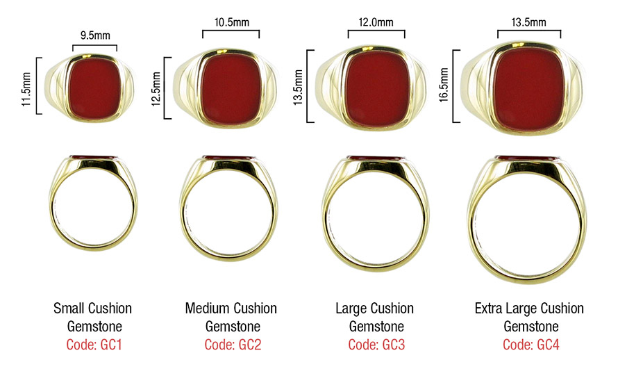 Cushion Gemstone Signet Ring Size Chart - Signets and Cyphers